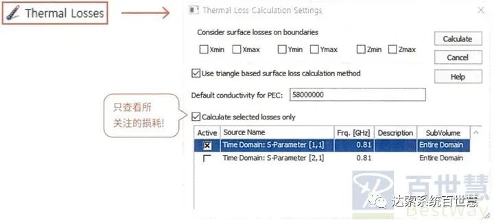 CST基礎(chǔ)058-仿真計算熱損耗