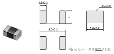 磁珠的選型