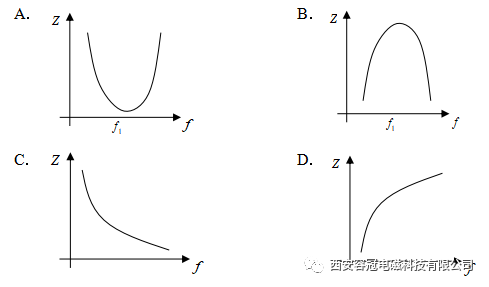 電磁兼容社招試題