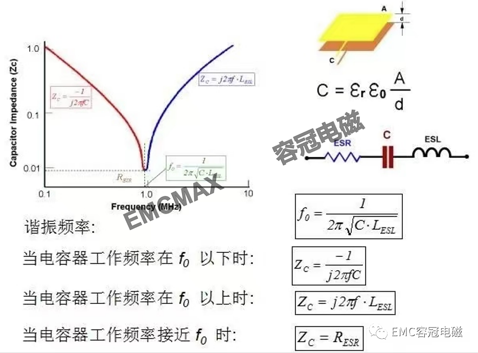 PCB布板，有理有據(jù)