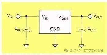 你知道LDO與DC-DC器件的區(qū)別嗎？